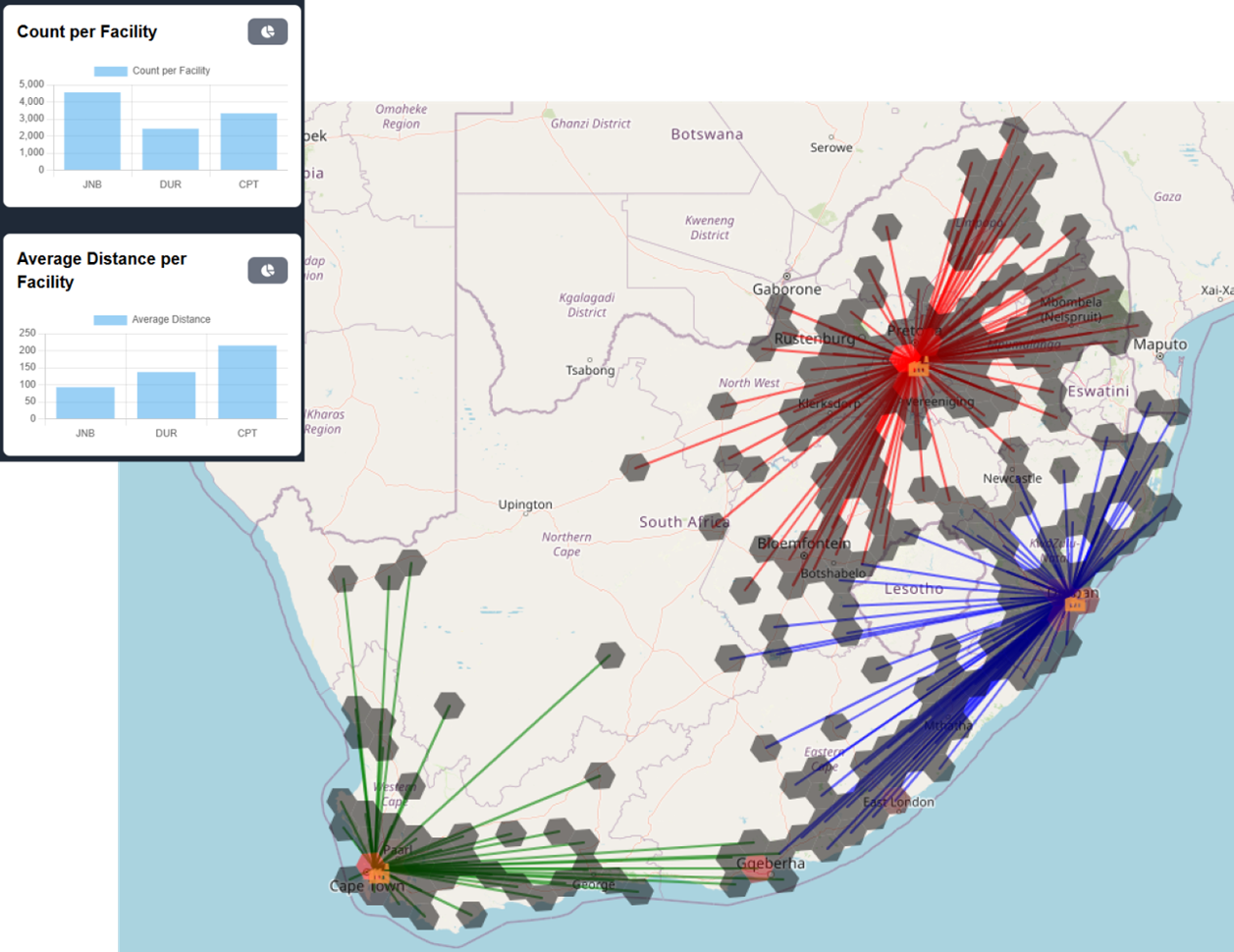 Geospatial analytics dashboard